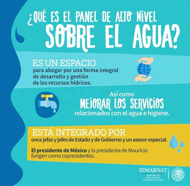 PaneldeAltoNivelsobreAgua_infographic